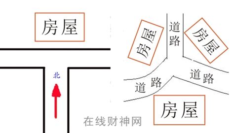 丁字路口房子风水